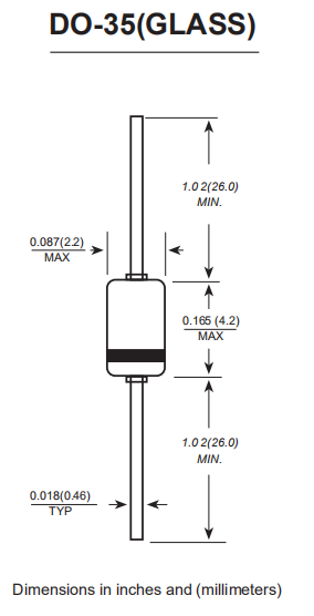 0.5W 2.4V Silicon Zener Diode 1N5221B 1N5222B 1N5223B 1N5224B 1N5225B 1N5226B 0