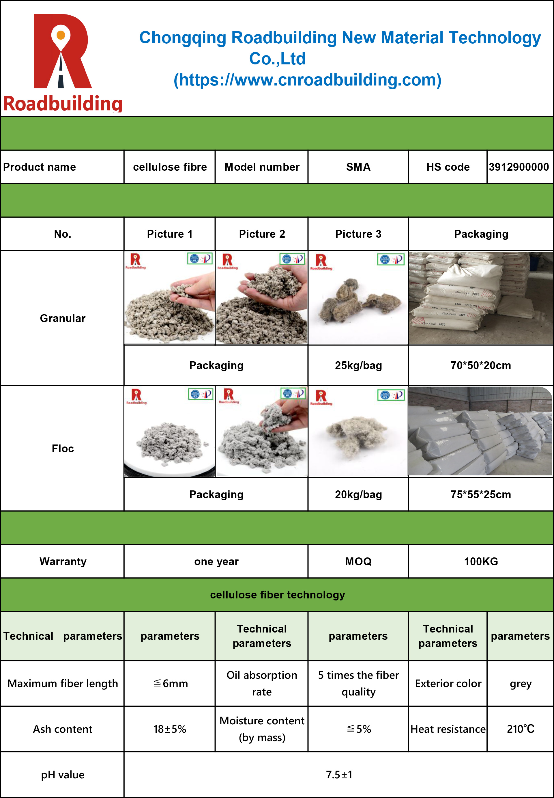Polymer Modified Mortar Must-Have White Wood Cellulose Fiber with ≤5% Moisture Content