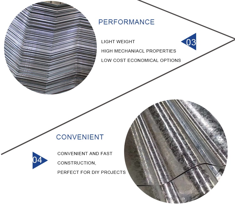 0.1-1.0mm Thickness ASTM Z61-Z90 Regular Spangle Galvanized Corrugated Sheet for Versatile Roofing and Walling Solutions