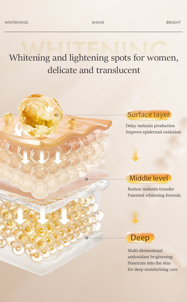 Organic Natural Niacinamide Skin Care Facial Beauty Product Brightening Moisturizing Whitening Face Cream & Lotion