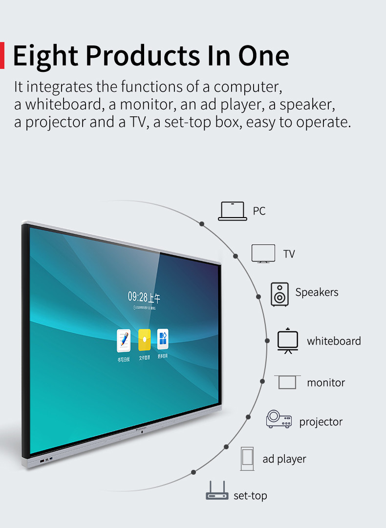 Aluminum Alloy Frame 55'' Electronic Smart Interactive White Digital Board