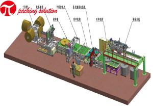 China Automatic Aluminium Profile Packaging Line with Coil 6000mm Length wholesale