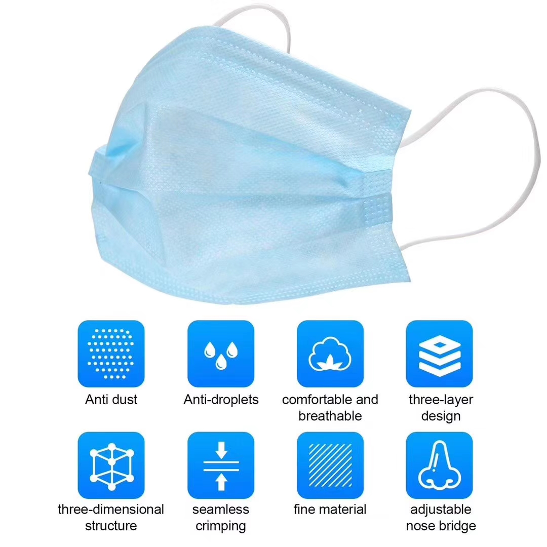 3 Ply Disposable Respirator Mask Breathable Skin Friendly Earloop Procedure Masks