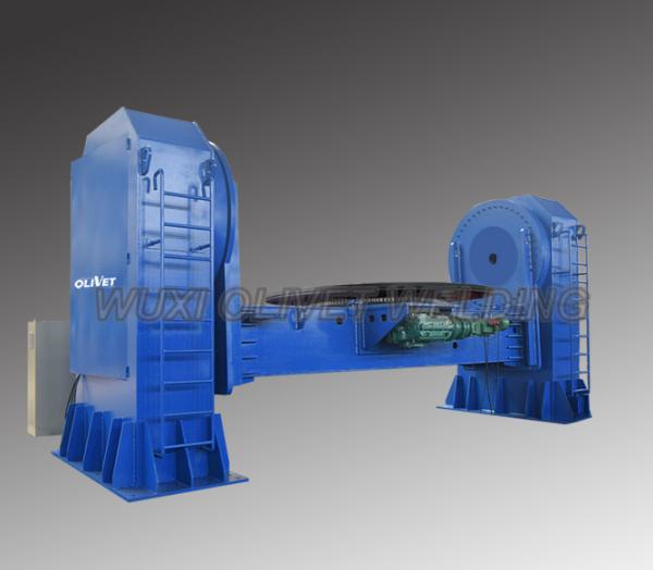 Double Column Positioner - TWS Seriess china heavy duty positioner welding