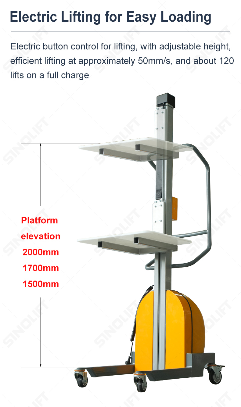 Sinolift ES Series Compact and Light weight Electric Work Positioner