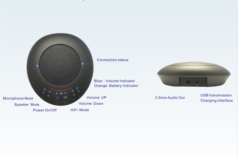 speakerphone01