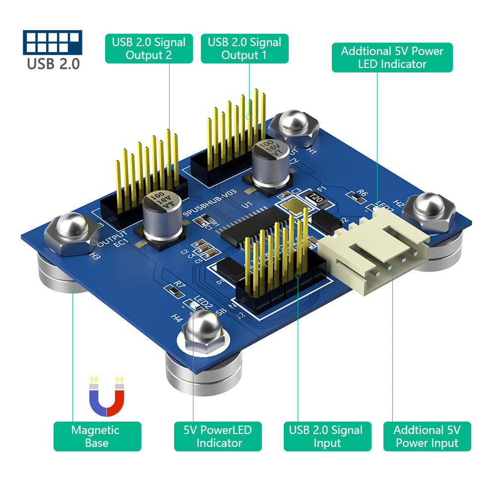 4-Port USB 2.0 Hub With Additional Power And Magnetic Base