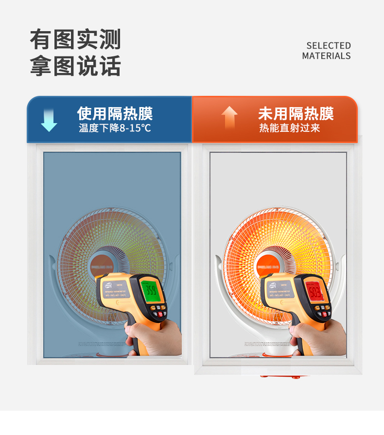 Customized Length Self-Adhesive PET Tint Film for Car Window Privacy Protection and Anti-UV