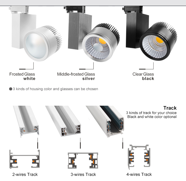 shopping led light 120lm/w 40w surface mounted led downlight shopping websites