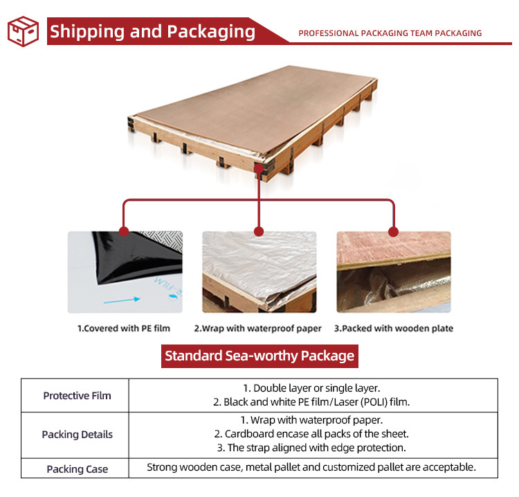 1.2mm 1.5mm Checkered Stainless Steel Plate With Flat Round Projections AiSi Standard