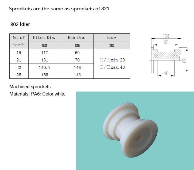ss802 idlers  for stainless steel flat top chains 