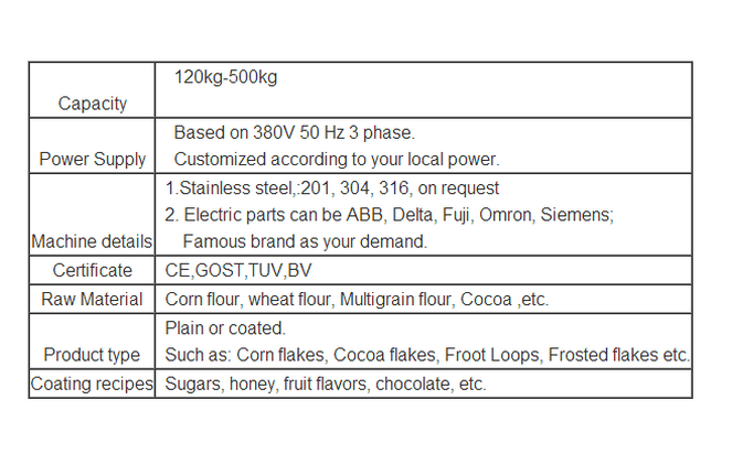 Multifunctional Extruder Corn Maize Flakes Breakfast Cereals Machine Production Line