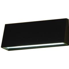China LED Wall Light wholesale