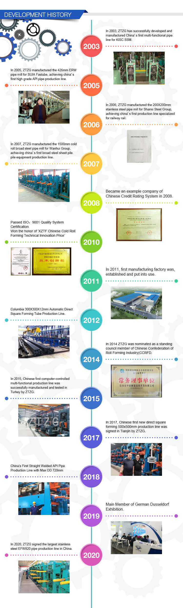2000x4 10 Pieces Steel Coil Slitting Machine 50-120M/MIN 1 Year Warranty