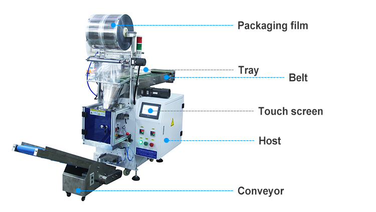 Semi-Auto Equipment Manual Feeding Candy Nuts Film Pouch Counting Sealing Packaging Machine