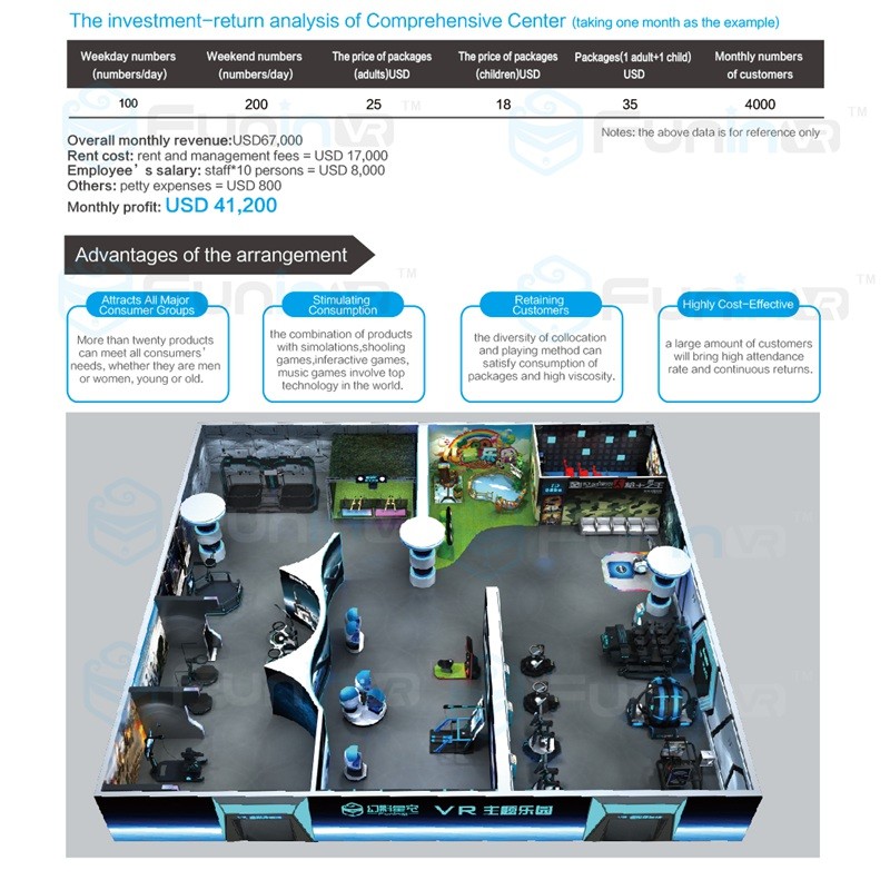 Egg Capsule Full Motion VR Video Game Simulator For Shopping Mall Blue Color
