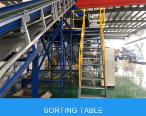 China Waste Plastic PET Bottle Recycling Machine Crushing Crusher Washing Drying Dewatering wholesale