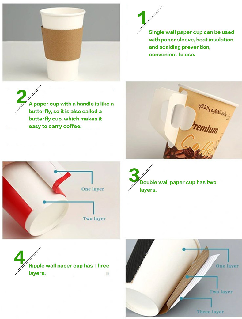 Wholesale Disposable Single Wall Paper Cup (2.5oz-24oz) Sizes with Custom Logo