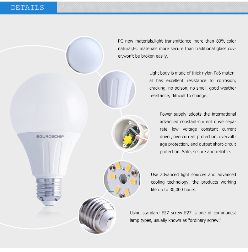 12W high power LED bulb China LED lamp manufacturers