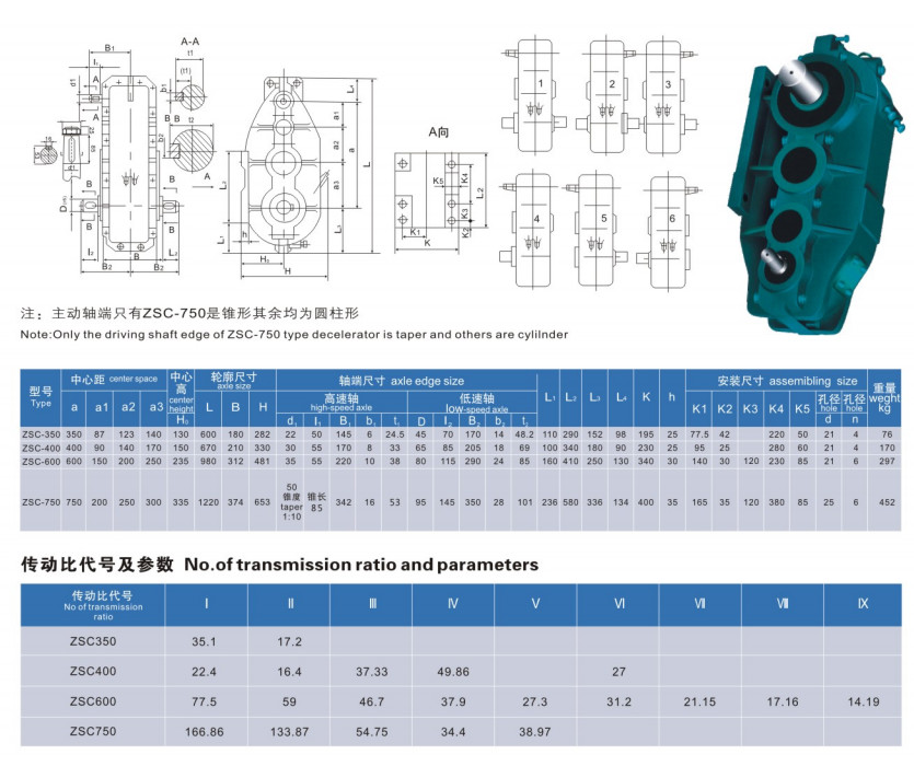 Big Ratio Helical Gear Speed Reducer Gearbox ZSC L 600