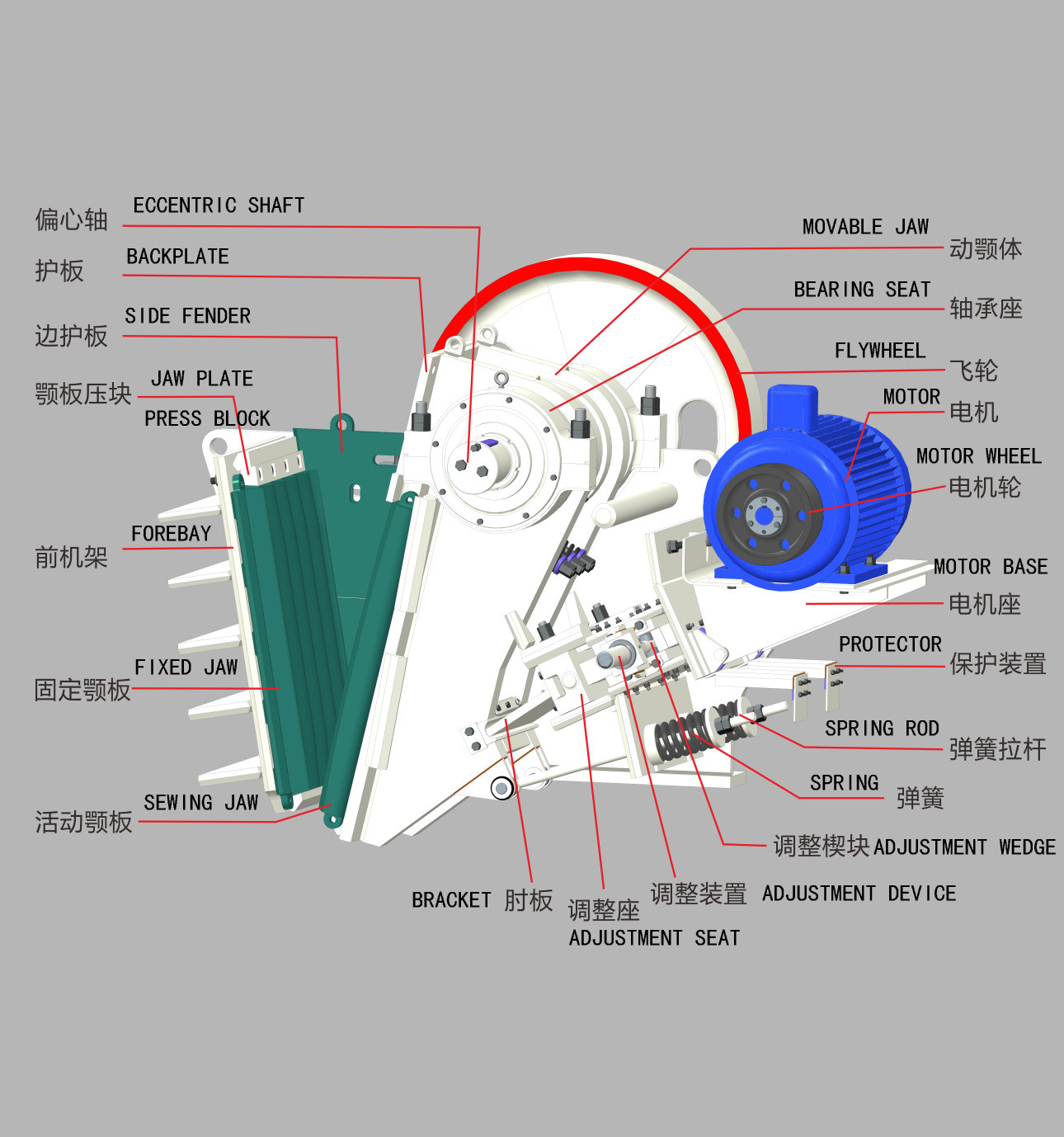 Stone And Rock Jaw Stone Crusher Machine 140-465tph