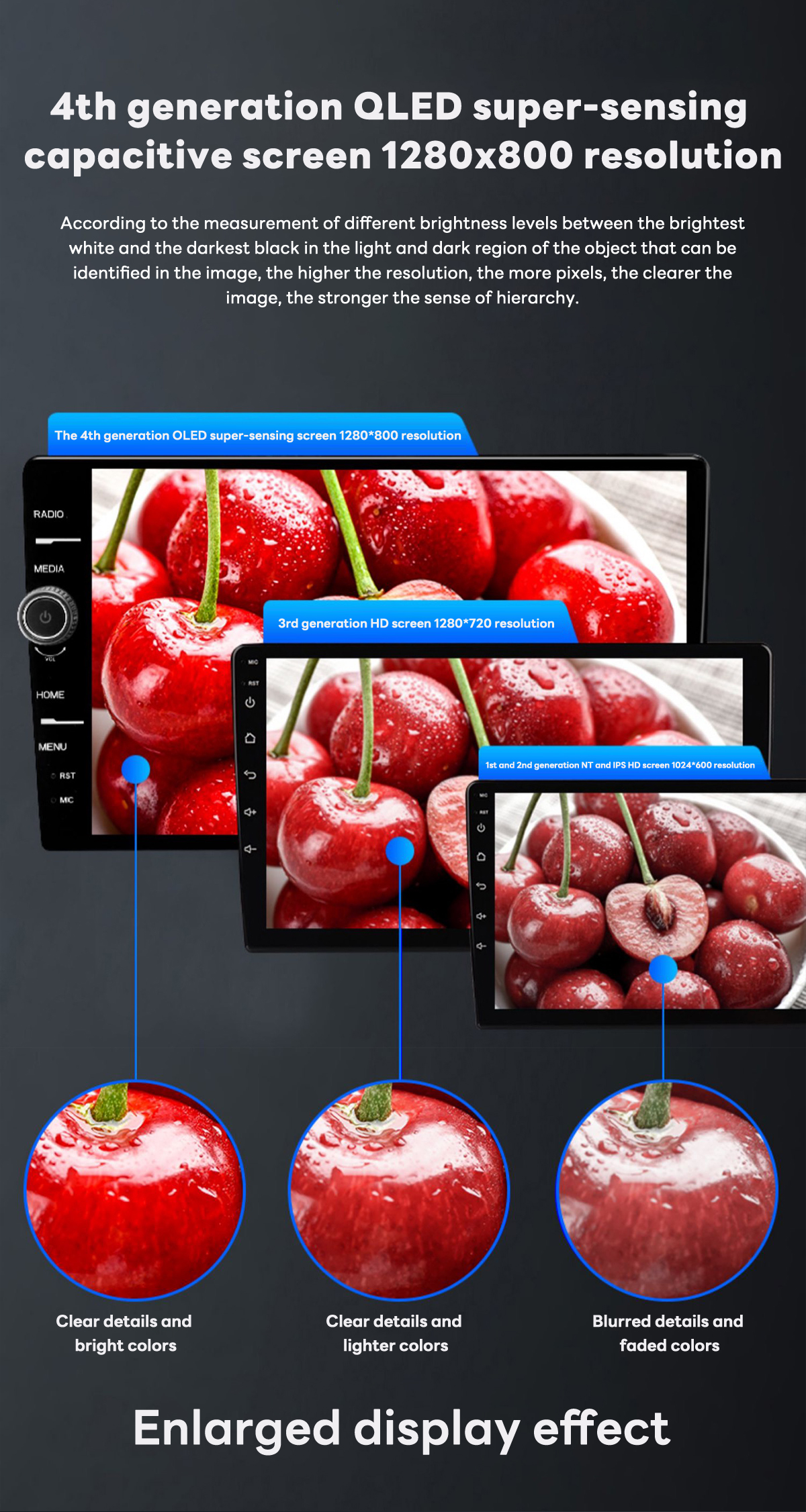 Full-fit 9 Inch Touch Screen Android GPS Navigation System for Universal Car Year