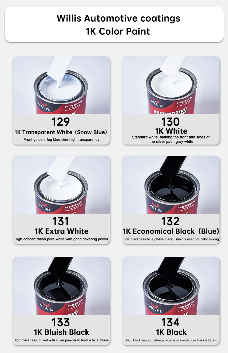 High Gloss 4L Acrylic 1k Automotive Paint Single Component Auto Refinish Paint Metallic Blue Car Paint Paint Thinner Car