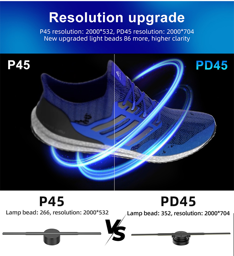 Indoor 3D Advertising Holographic Led Fan 45 cm Led Light Display with Cloud Control