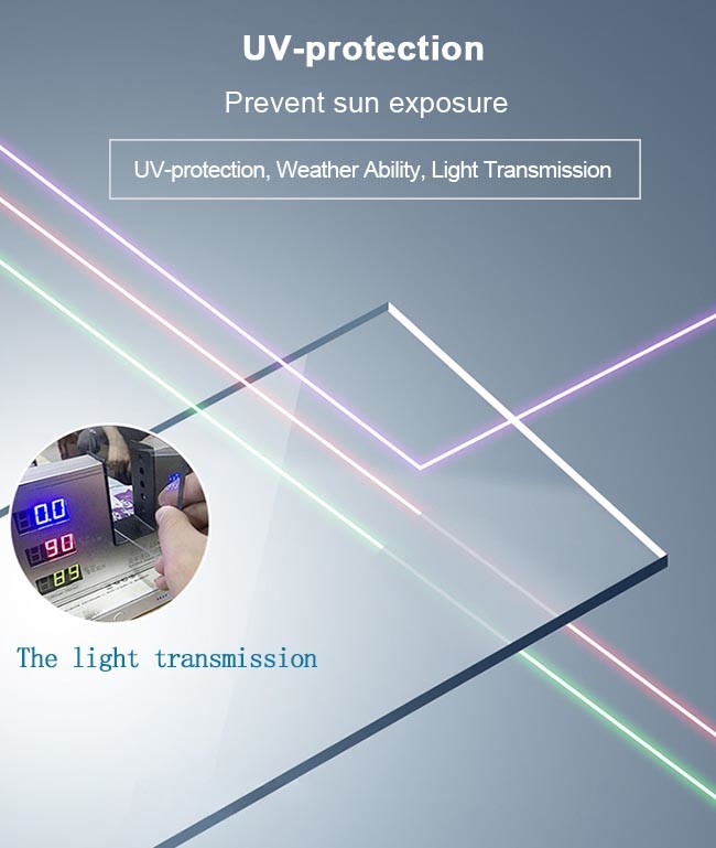 Impact Resistant 3mm LED Light Diffuser Film