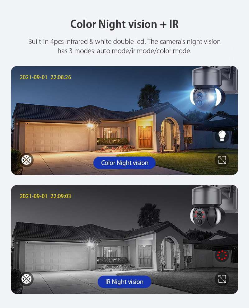 Weatherproof Durable 4G Outdoor Camera Solar , Practical Solar Powered 4G CCTV Camera
