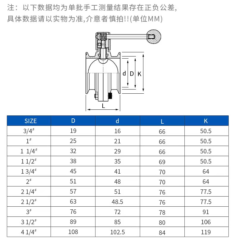 Food Grade Quick Installation Butterfly Valve DIN 3A SMS Stainless Steel 304 316 316L