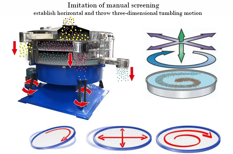 Stainless Steel Pearl Powder Separating Tumbler Screening Machine For Grain