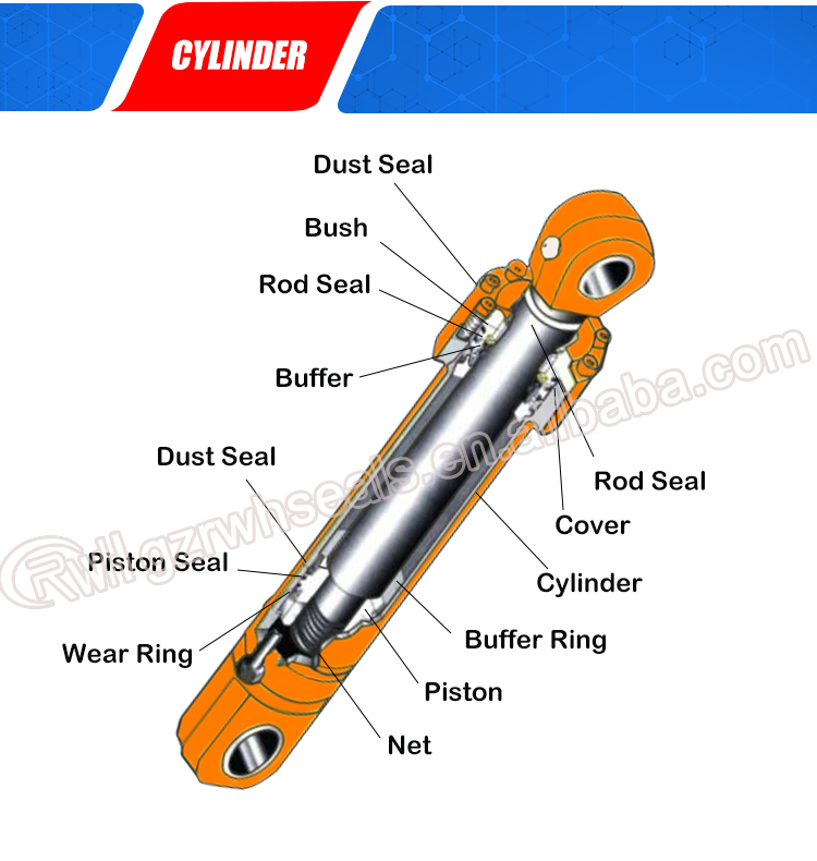 EX70 Repair Hitachi Seal Kit PTFE Hydraulic Cylinder Seal Kits