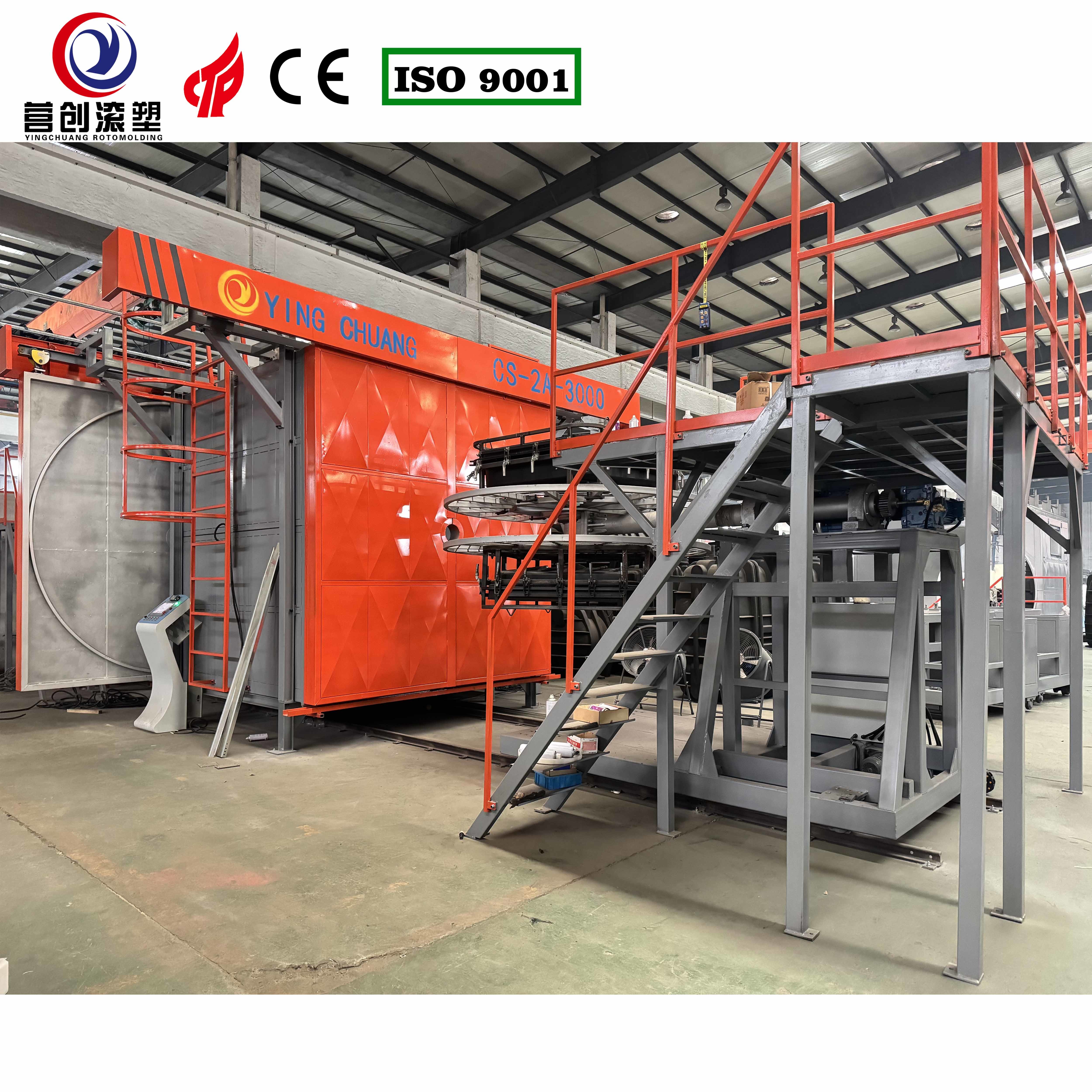 Adjustable Rotomolding Machinery For Customizable Manufacturing Plant