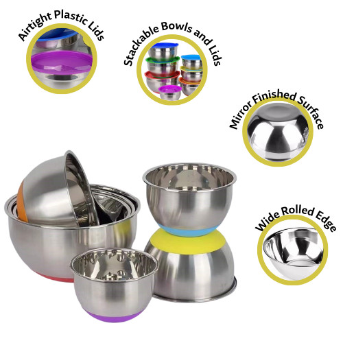 Multipurpose Stainless Steel Cookware Sets Lightweight Stainless Steel Food Pans
