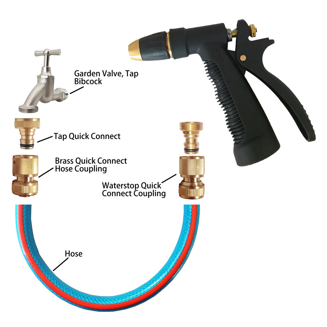 Metal Garden Hose Nozzle Down Pressure Car Washer With Rear Trigger Handle Control