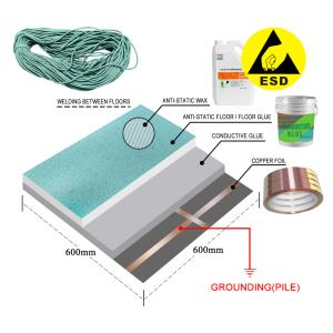 China 600*600*3mm ESD Antistatic PVC Vinyl Cleanroom Floor Mat Waterproof Vinyl Roll Flooring wholesale
