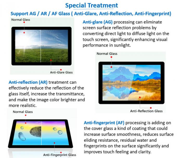 10.1 Inch Industrial TFT Display 350 Nits LVDS 8 BIT Interface 1280*800 Pixel