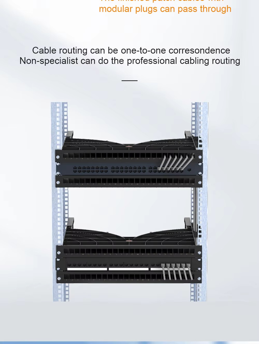 High-Density 24/48-Port Side-Mounted Fiber Optic Patch Panel With Raceway For Network Cabinet Cable Management