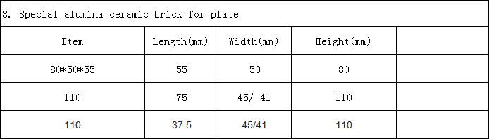 92% Al2O3 High Alumina Ball Ceramic with Exceptional High Temperature Resistance