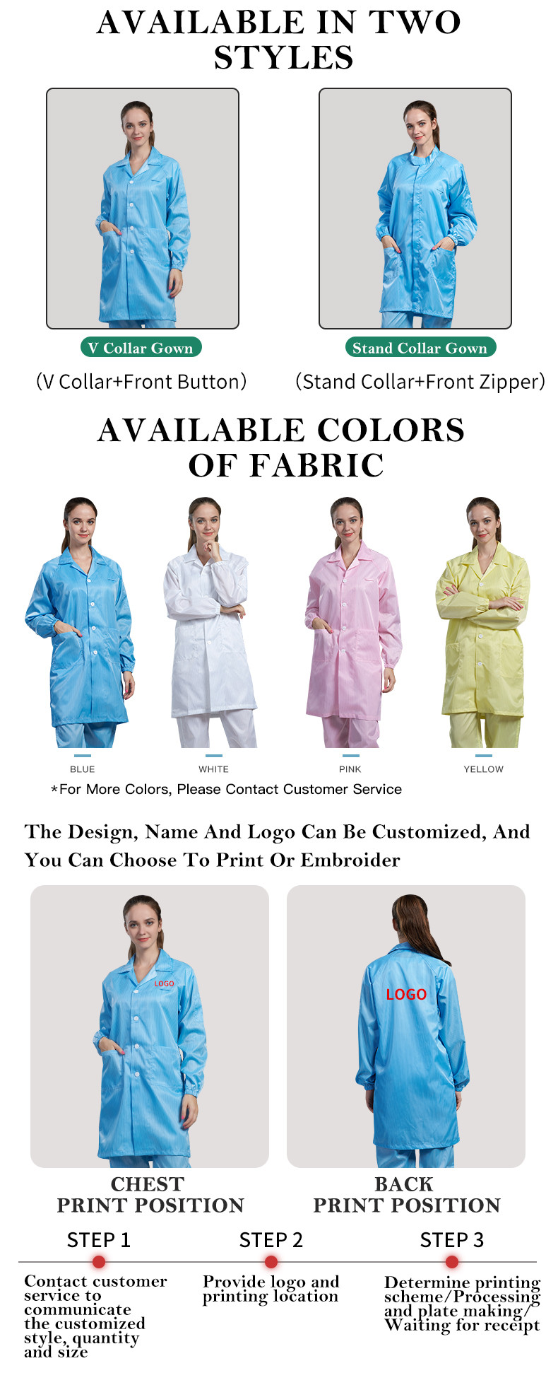 Cleanroom Working Anti Static Garments Unisex Esd Smock Gown
