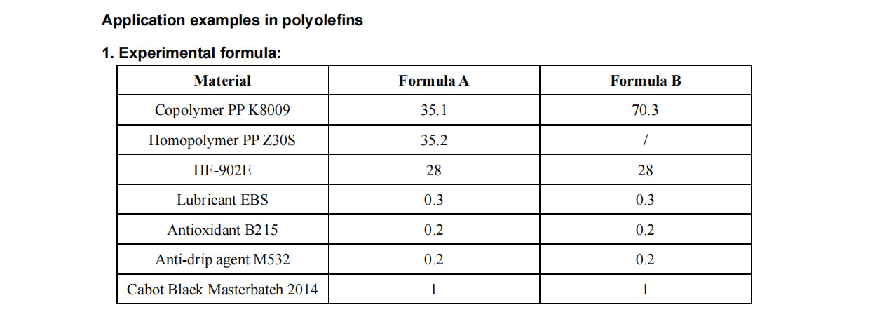 HF- 902E Halogen-Free Environmentally Friendly Flame Retardant For Polyolefin