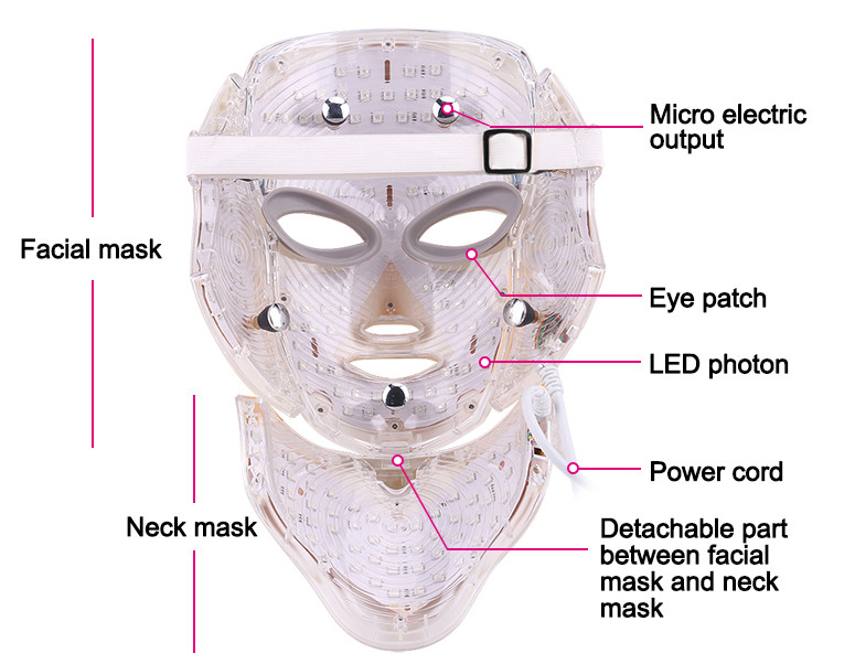 Skin Tightening Beauty Care 3D Led Light Therapy Masks