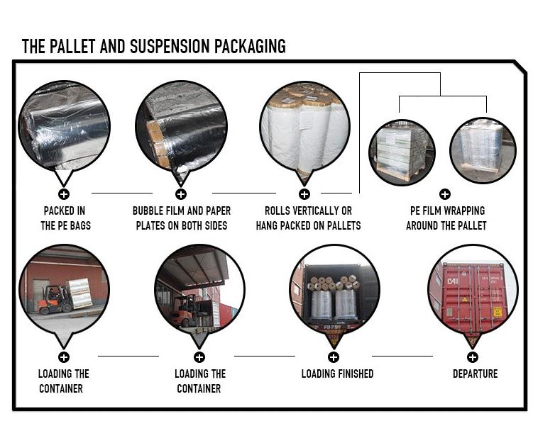 Top-Grade CPP OPP and BOPET Film for Agricultural Packaging Needs