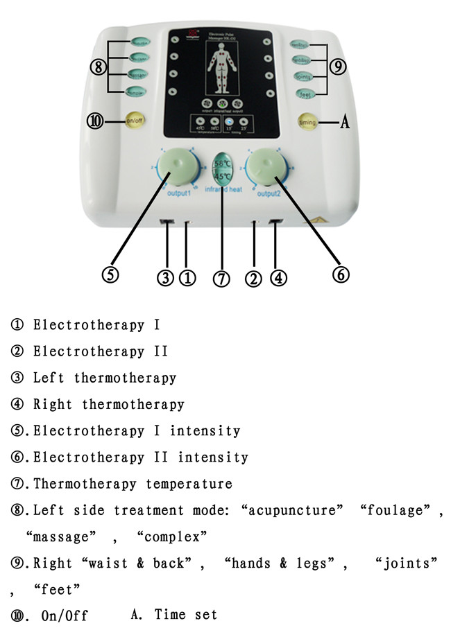 Portable Physical Therapy Equipment TENS / EMS Magnetic Pulse Therapy Machine