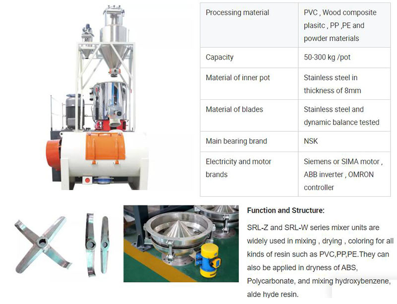 15000Kg/H Granules Pellets Color Mixer Auxiliary Machine Vertical Stainless Steel Stand Mixer