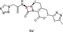 China Cefazolin Sodium Sterile CAS NO.27164-46-1 C14H14N8O4S3.Na Antibiotics wholesale