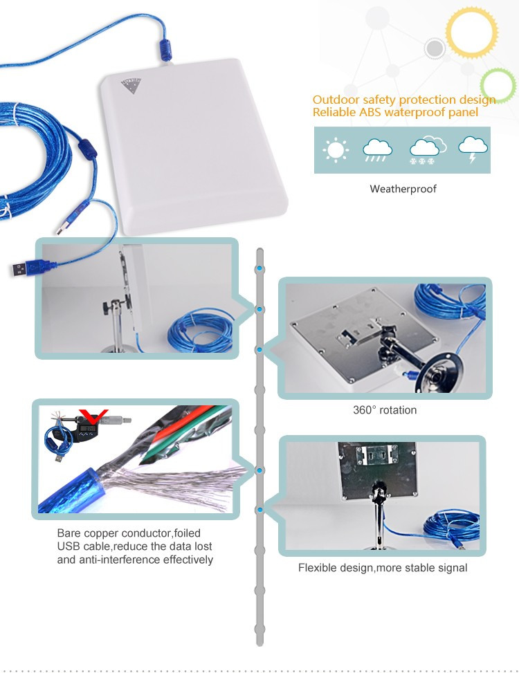 OEM High Gain Outdoor Wifi Antenna 150Mbps Globe Broadband Outdoor Antenna
