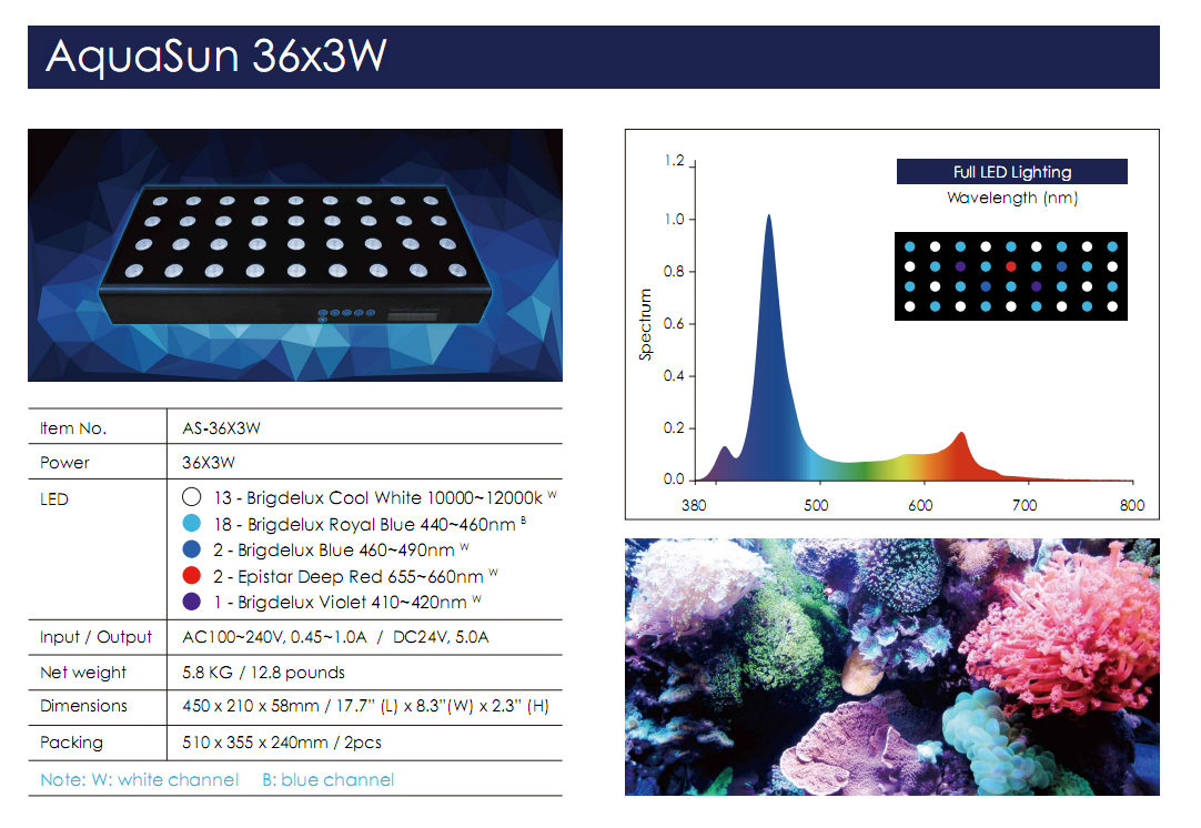 AS-24X3W Best-selling Saltwater dimmable 3 watt program remote control led dimmable aqua