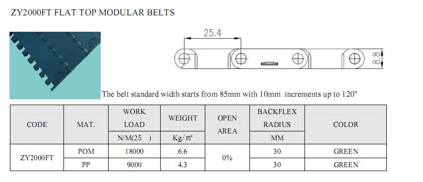High Tensile Strength Plastic Modular Belts Varying Thickness for Different Applications